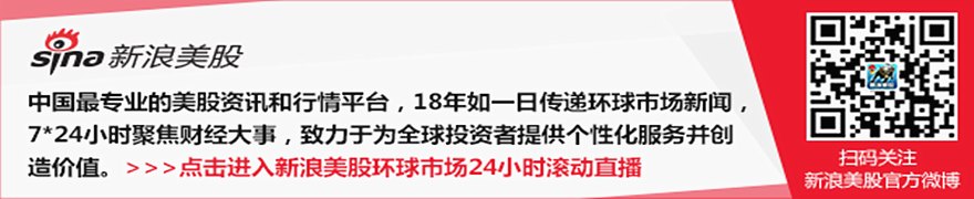 AI押注推动杠杆ETF迅速膨胀 庞然巨兽引发全球市场剧烈波动